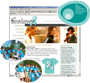 Norma Livingston Ovarian Cancer Foundation